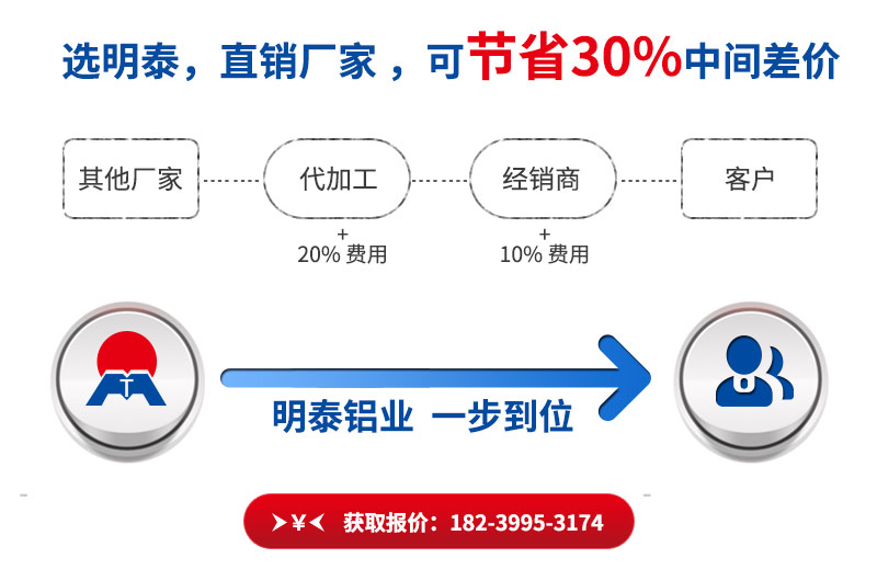 明泰鋁業(yè)5052合金鋁板直銷廠家_價格優(yōu)惠